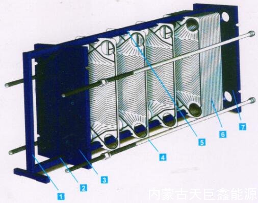 天巨鑫板式換熱器